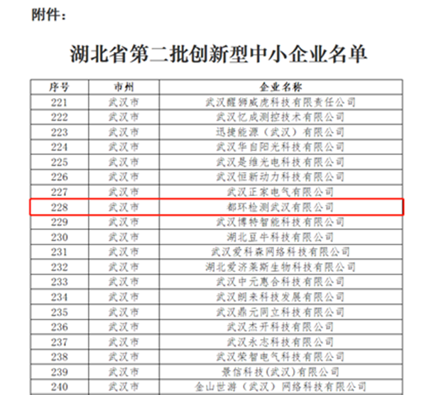 創(chuàng)新型中小企業(yè)公示名單2.png